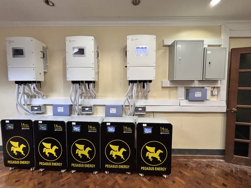 Energy backup project for an office in Pazundaung Township